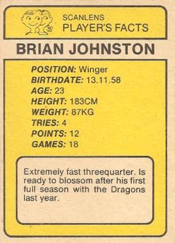 1981 Scanlens #112 Brian Johnston Back